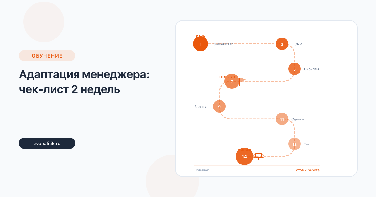 Адаптация менеджера по продажам: чек-лист первых 2 недель