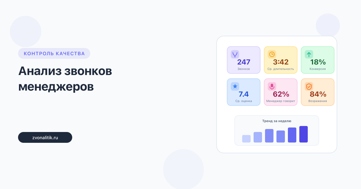 Анализ звонков менеджеров: на что обращать внимание
