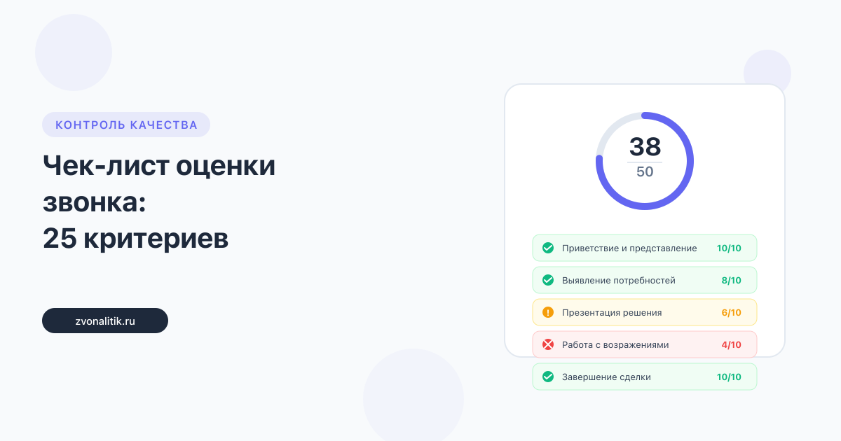 Чек-лист оценки звонка менеджера по продажам: 25 критериев