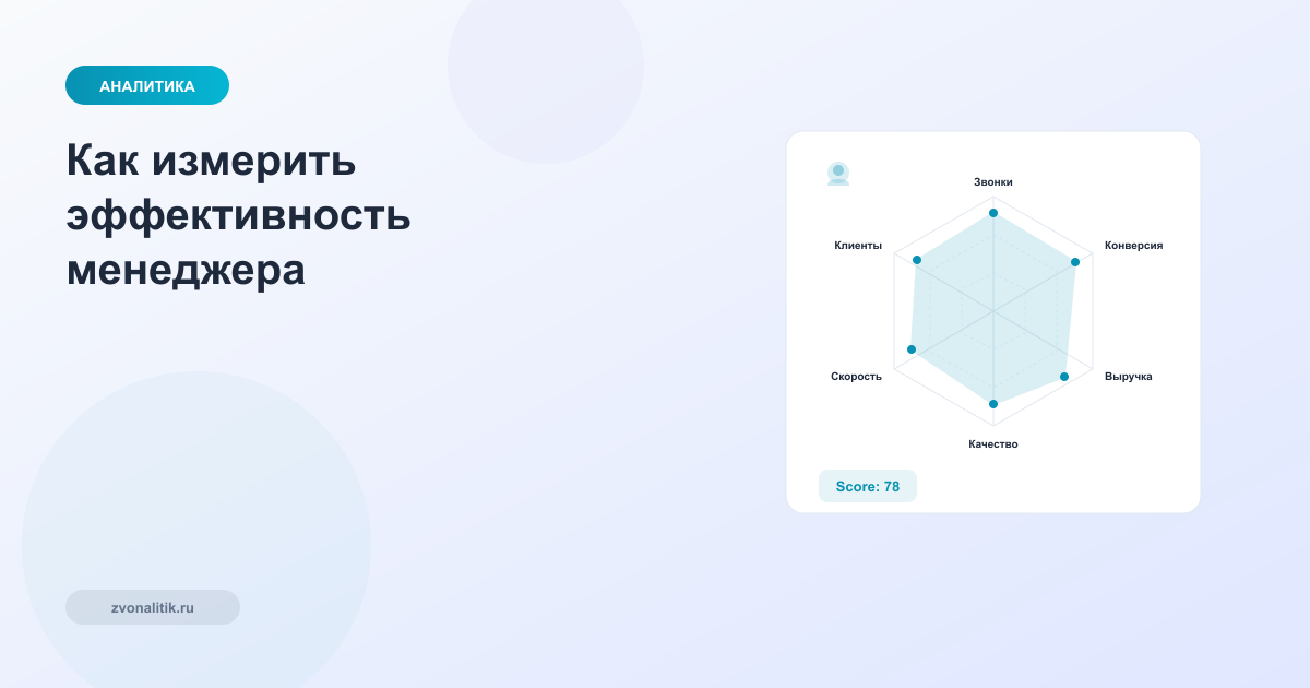 Как измерить эффективность менеджера по продажам