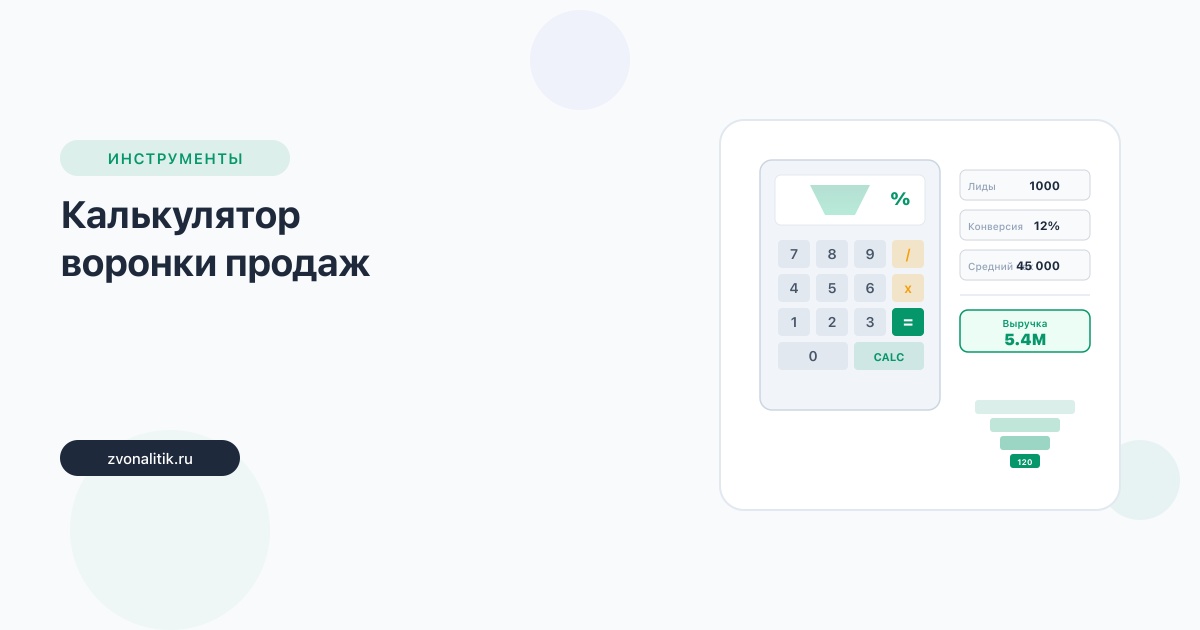 Калькулятор воронки продаж: как рассчитать план
