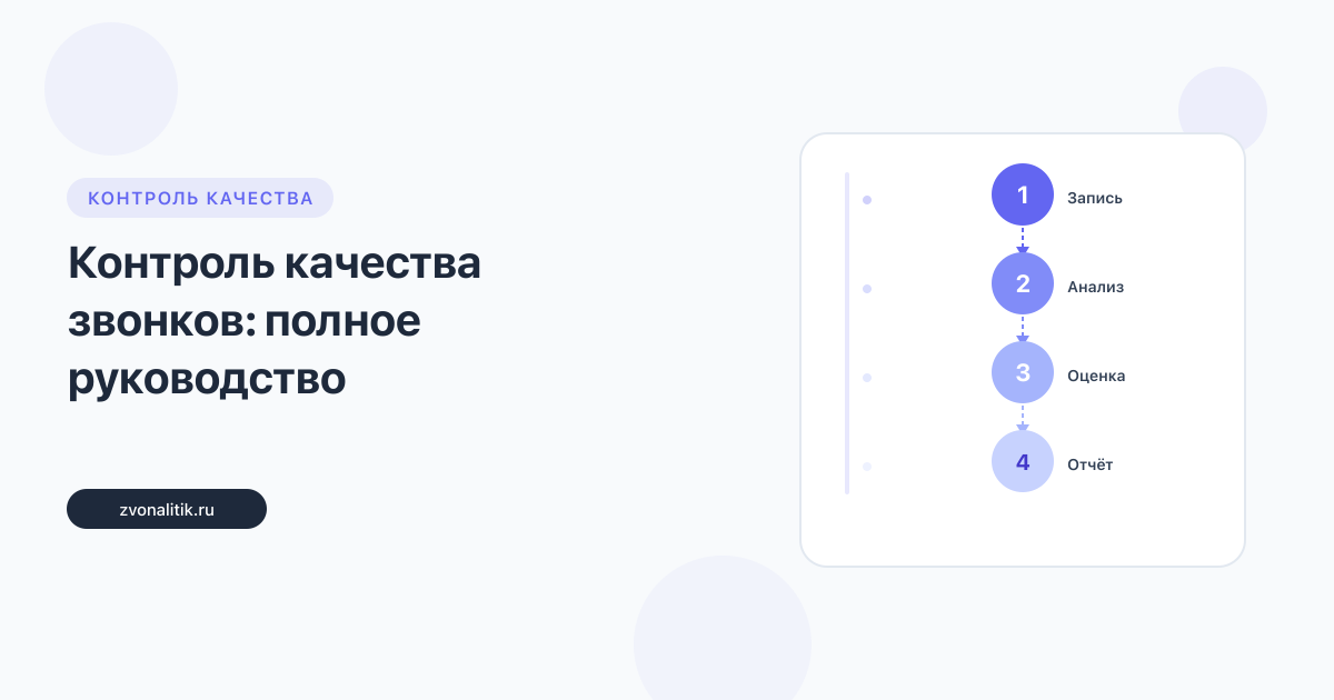 Контроль качества звонков: полное руководство для РОПа