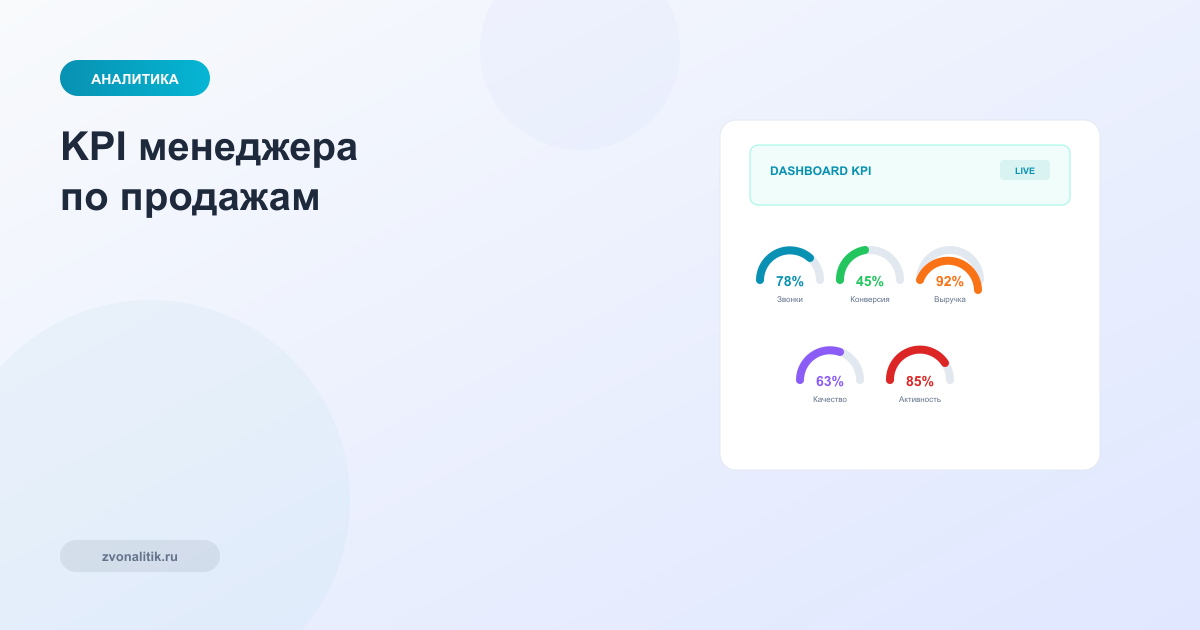 KPI менеджера по продажам: какие показатели отслеживать