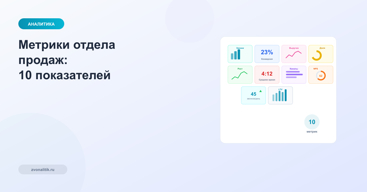 Метрики отдела продаж: 10 ключевых показателей