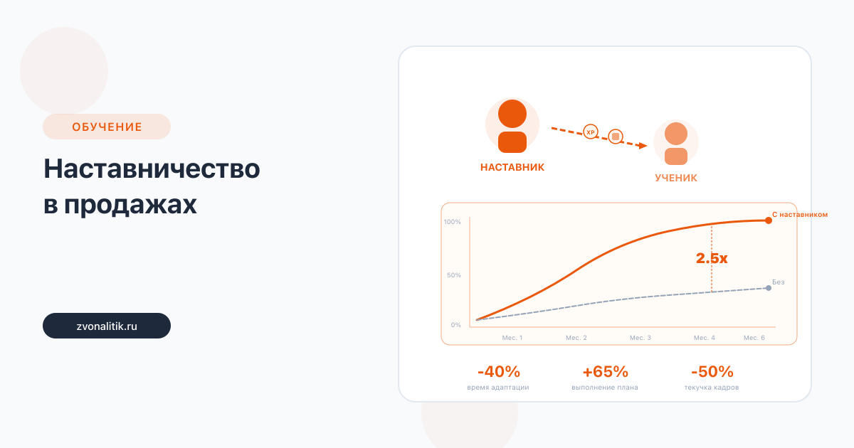 Наставничество в продажах: как организовать в 5 этапов