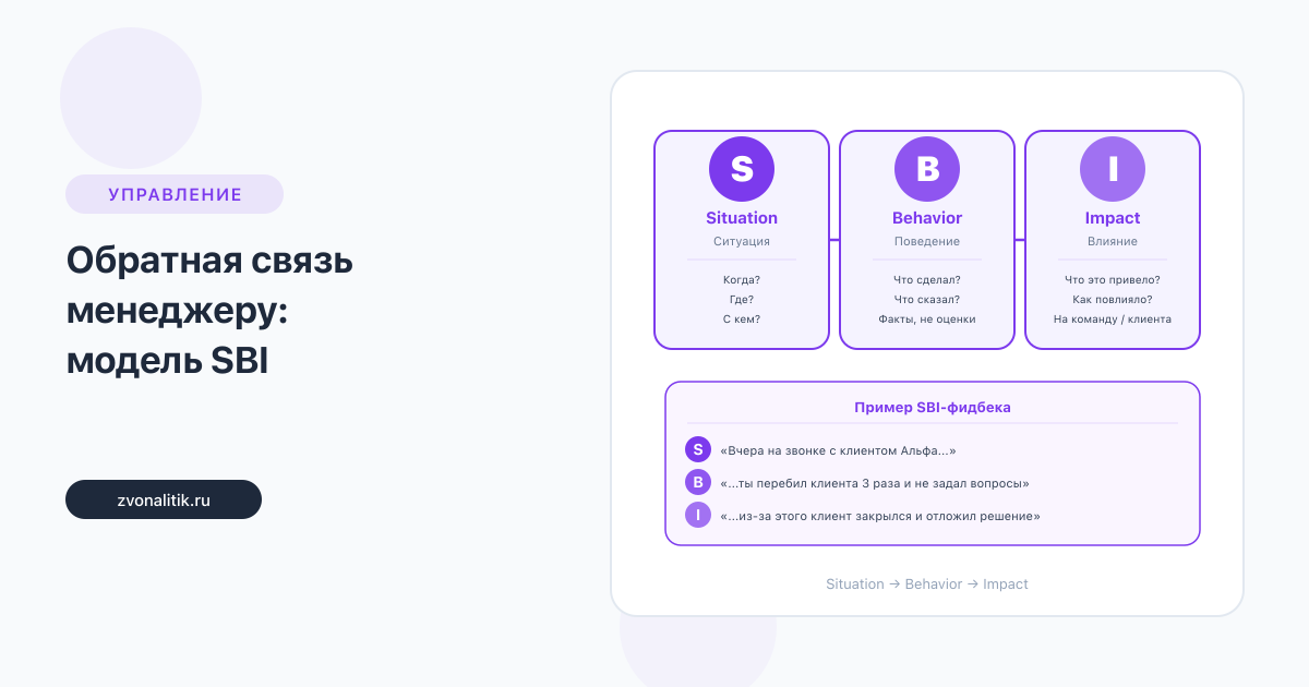 Обратная связь менеджеру по продажам: модель SBI
