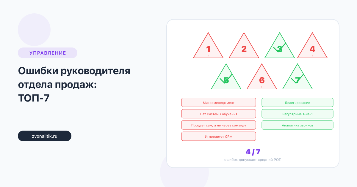 Ошибки руководителя отдела продаж: ТОП-7