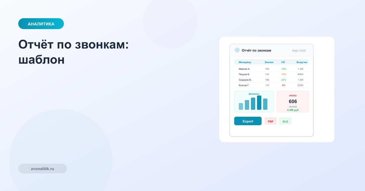 Отчёт по звонкам менеджеров: шаблон и автоматизация