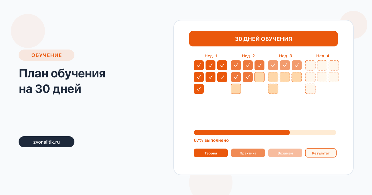 План обучения менеджера по продажам на 30 дней