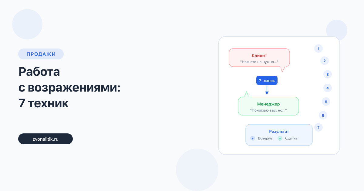 Работа с возражениями в продажах: 7 техник с примерами диалогов