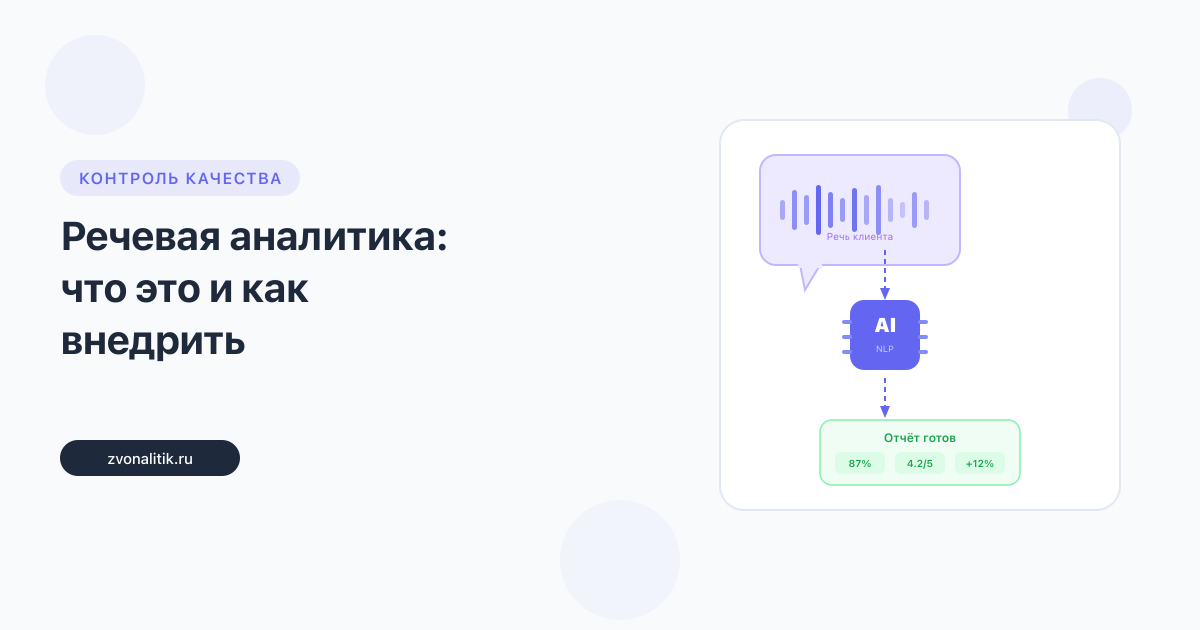 Речевая аналитика: что это и как внедрить в отдел продаж