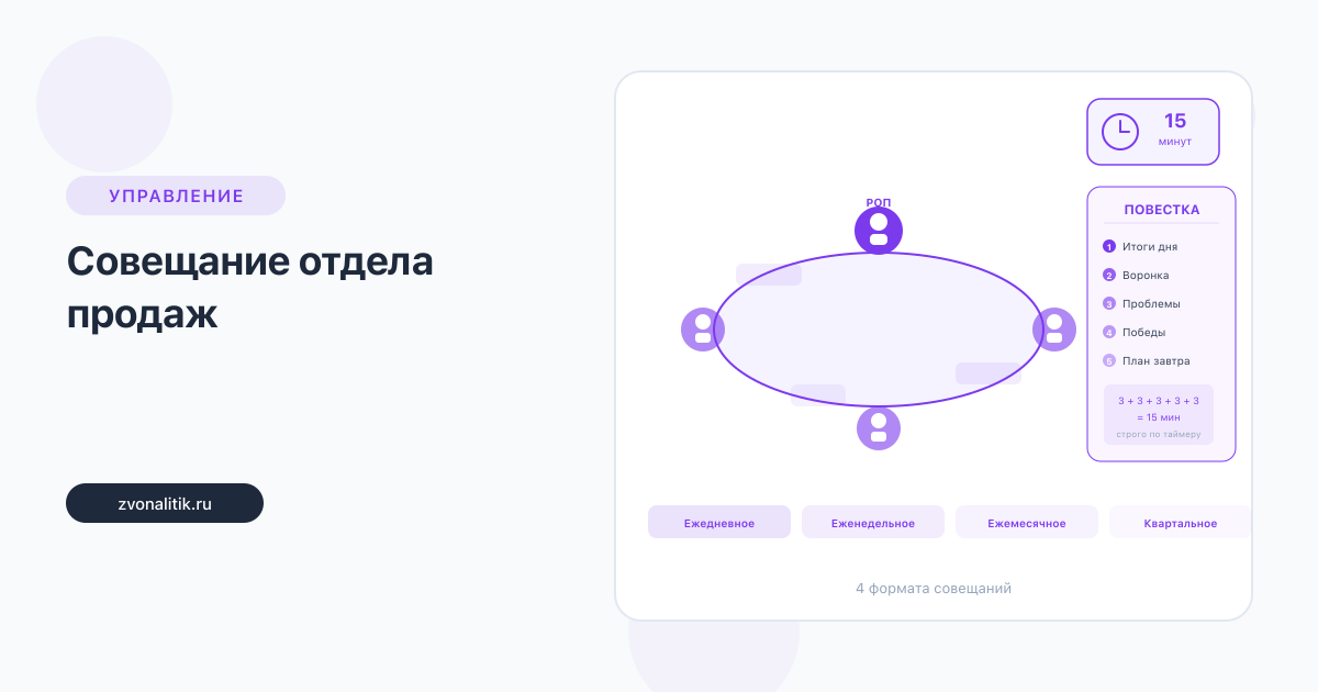 Совещание отдела продаж: как проводить эффективно